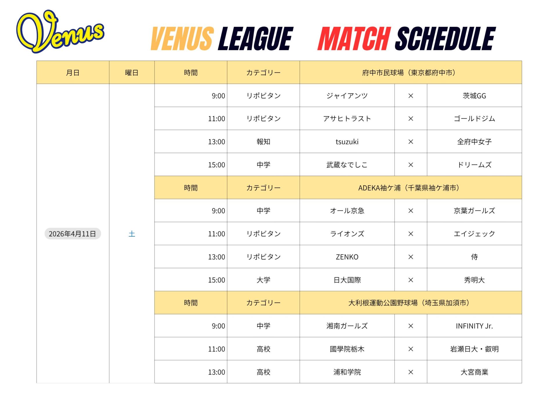 2026年度ヴィーナスリーグ開幕 | 関東女子硬式野球連盟ホームぺージ