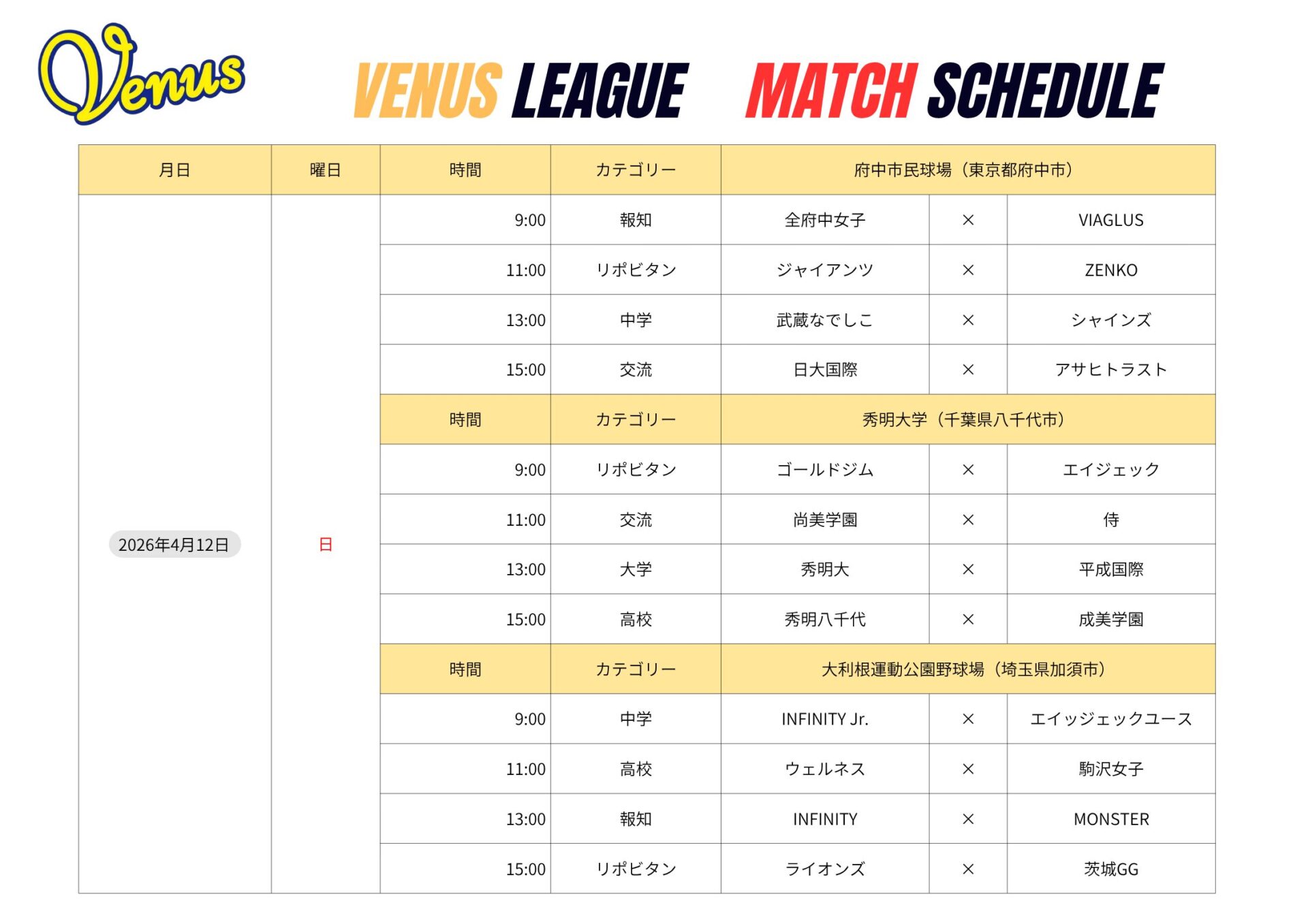 2026年度ヴィーナスリーグ開幕 | 関東女子硬式野球連盟ホームぺージ