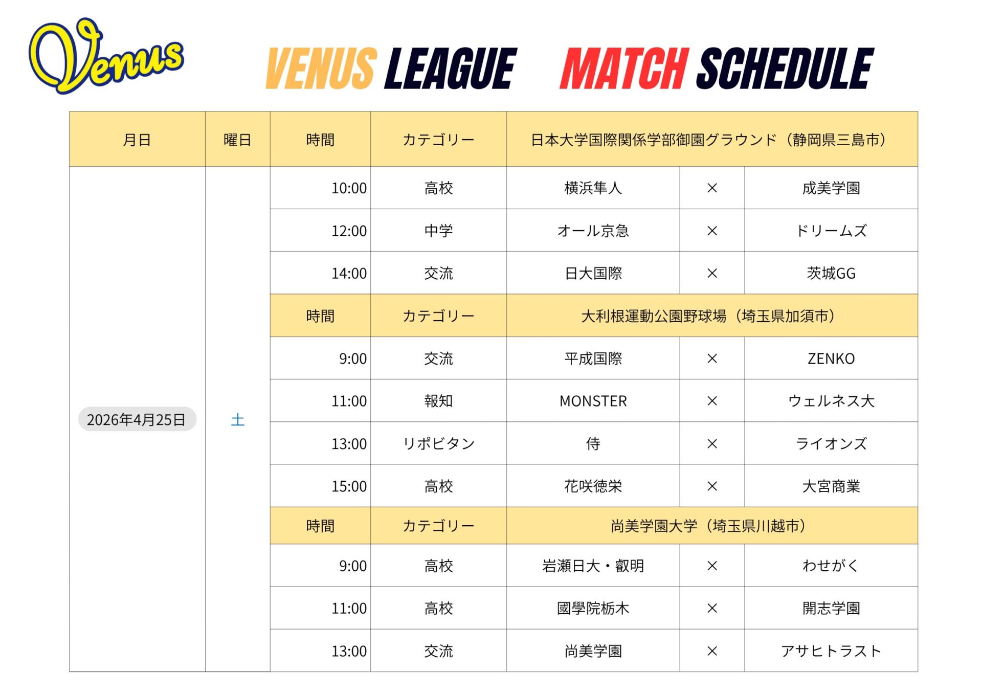 4月日程 | 関東女子硬式野球連盟ホームぺージ