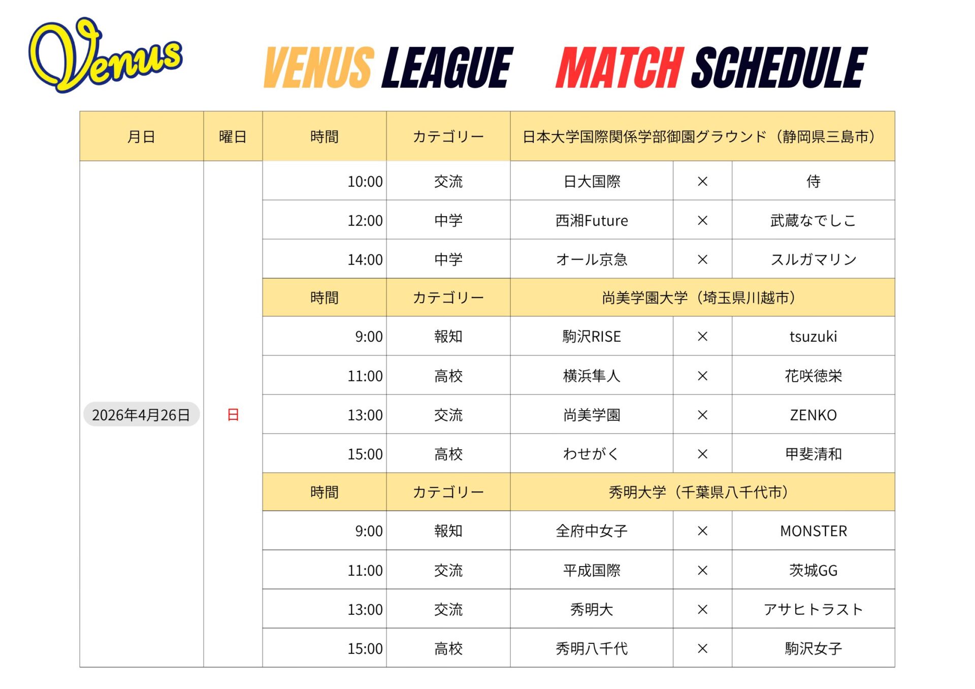 4月日程 | 関東女子硬式野球連盟ホームぺージ