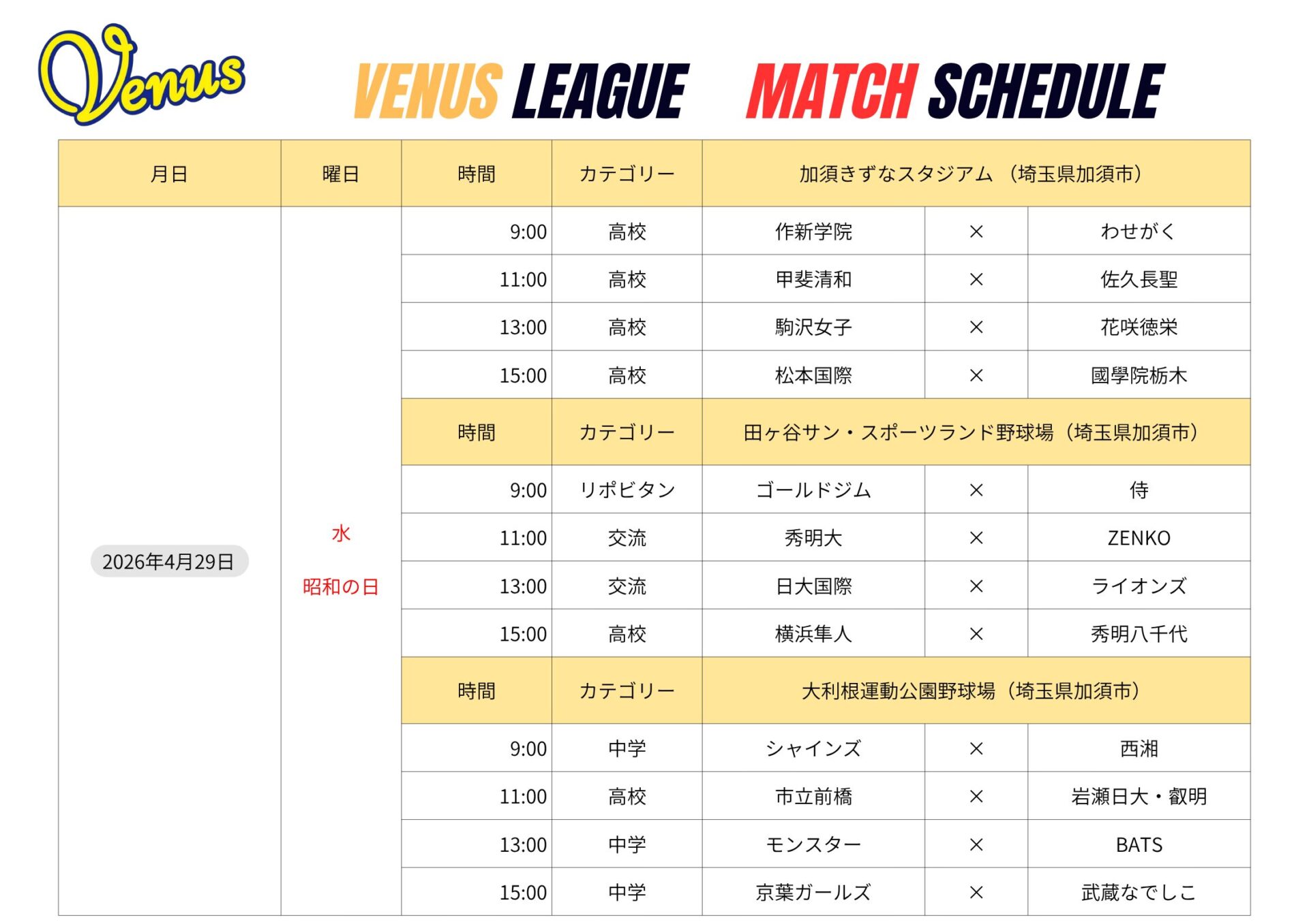 4月日程 | 関東女子硬式野球連盟ホームぺージ