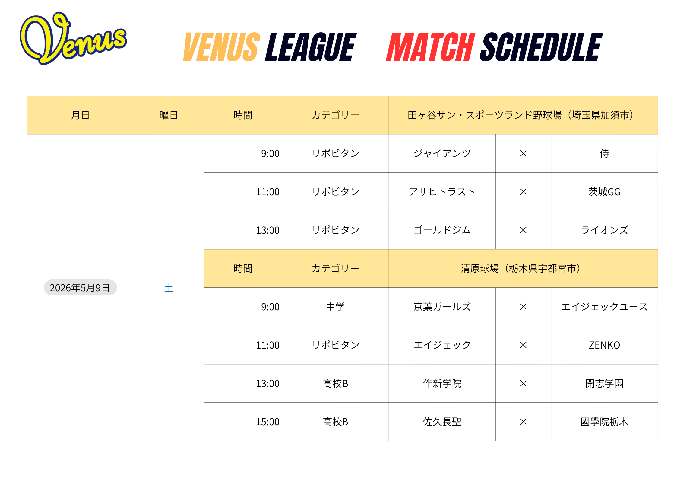 5月日程 | 関東女子硬式野球連盟ホームぺージ