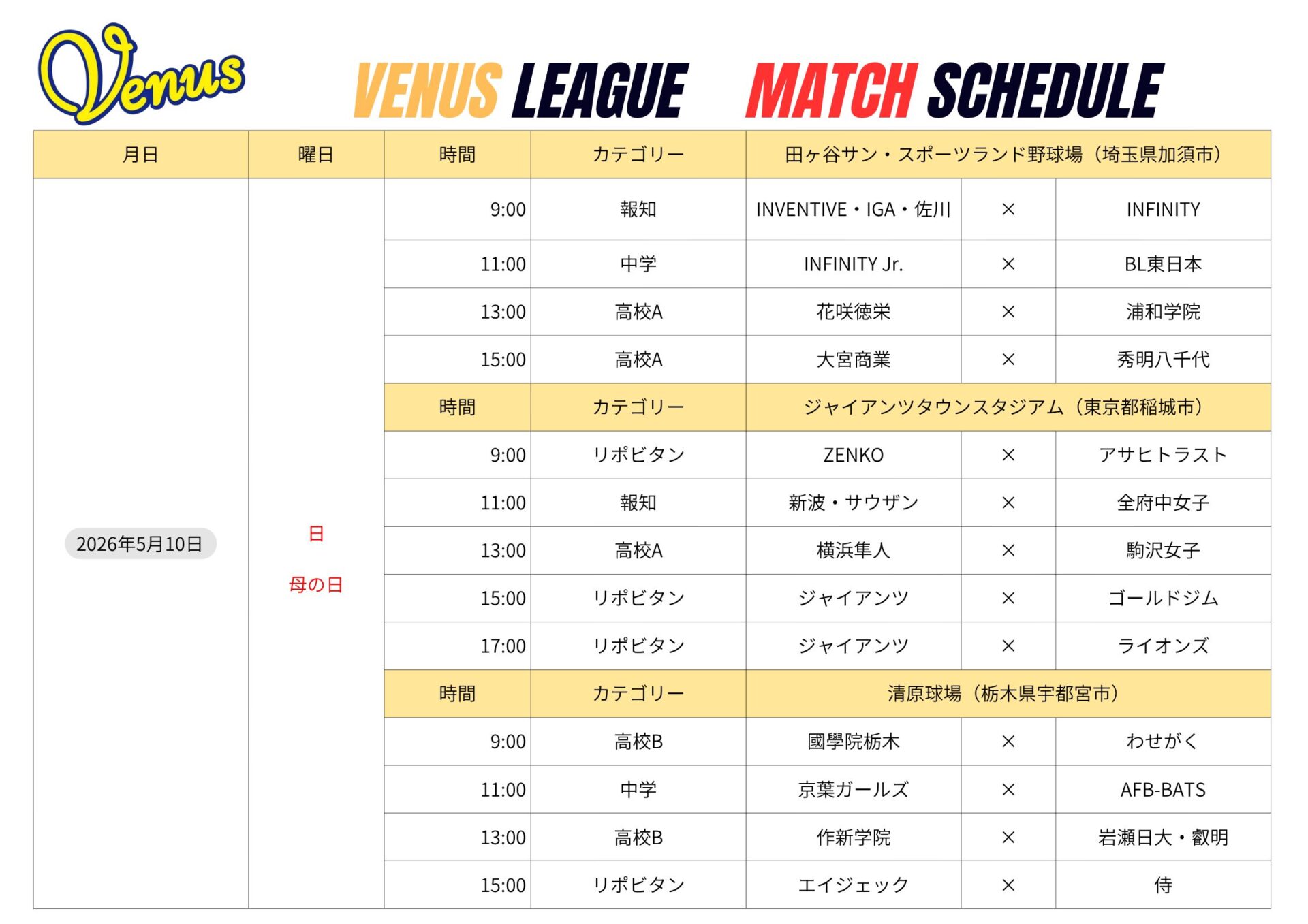 5月日程 | 関東女子硬式野球連盟ホームぺージ