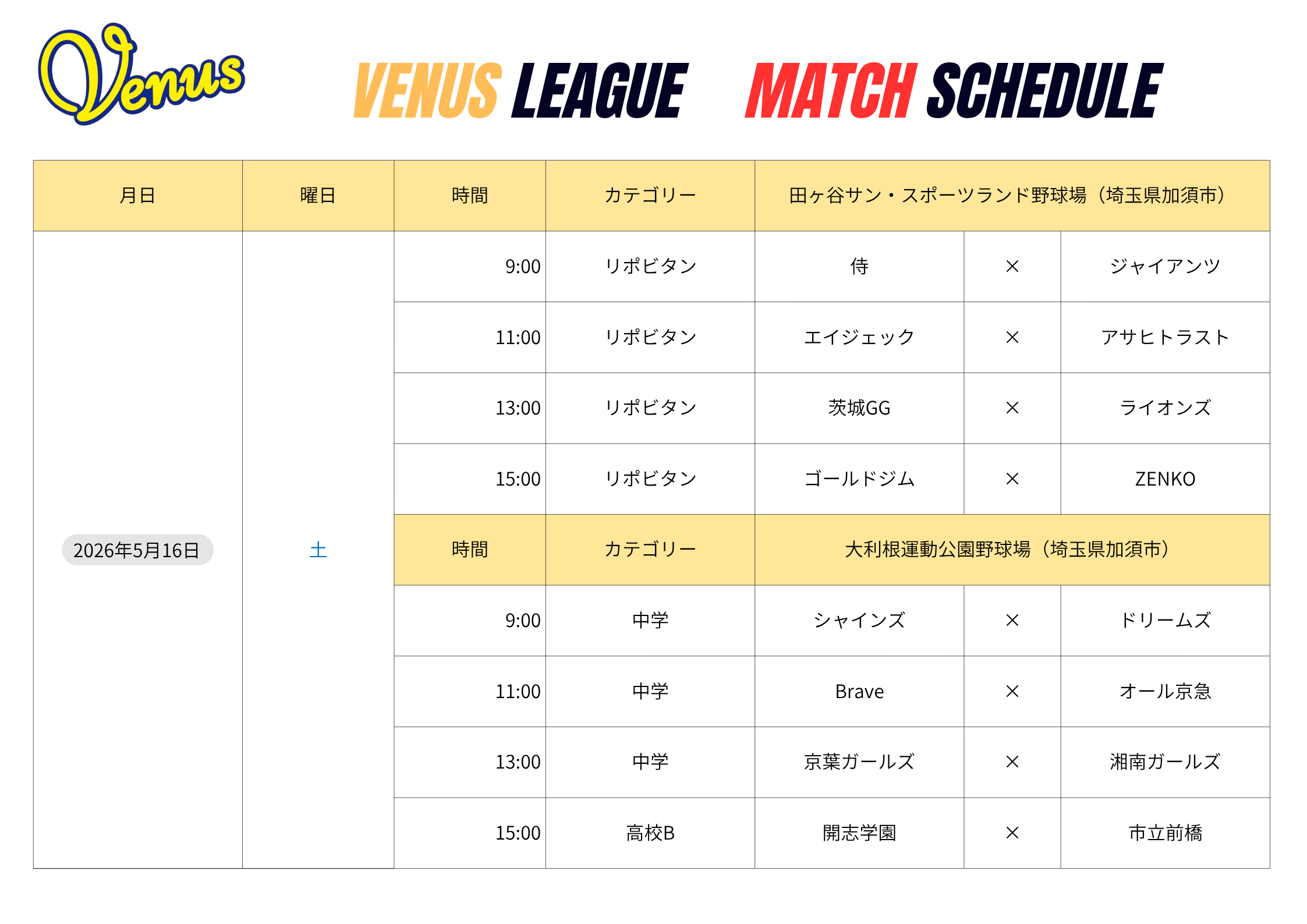 5月日程 | 関東女子硬式野球連盟ホームぺージ