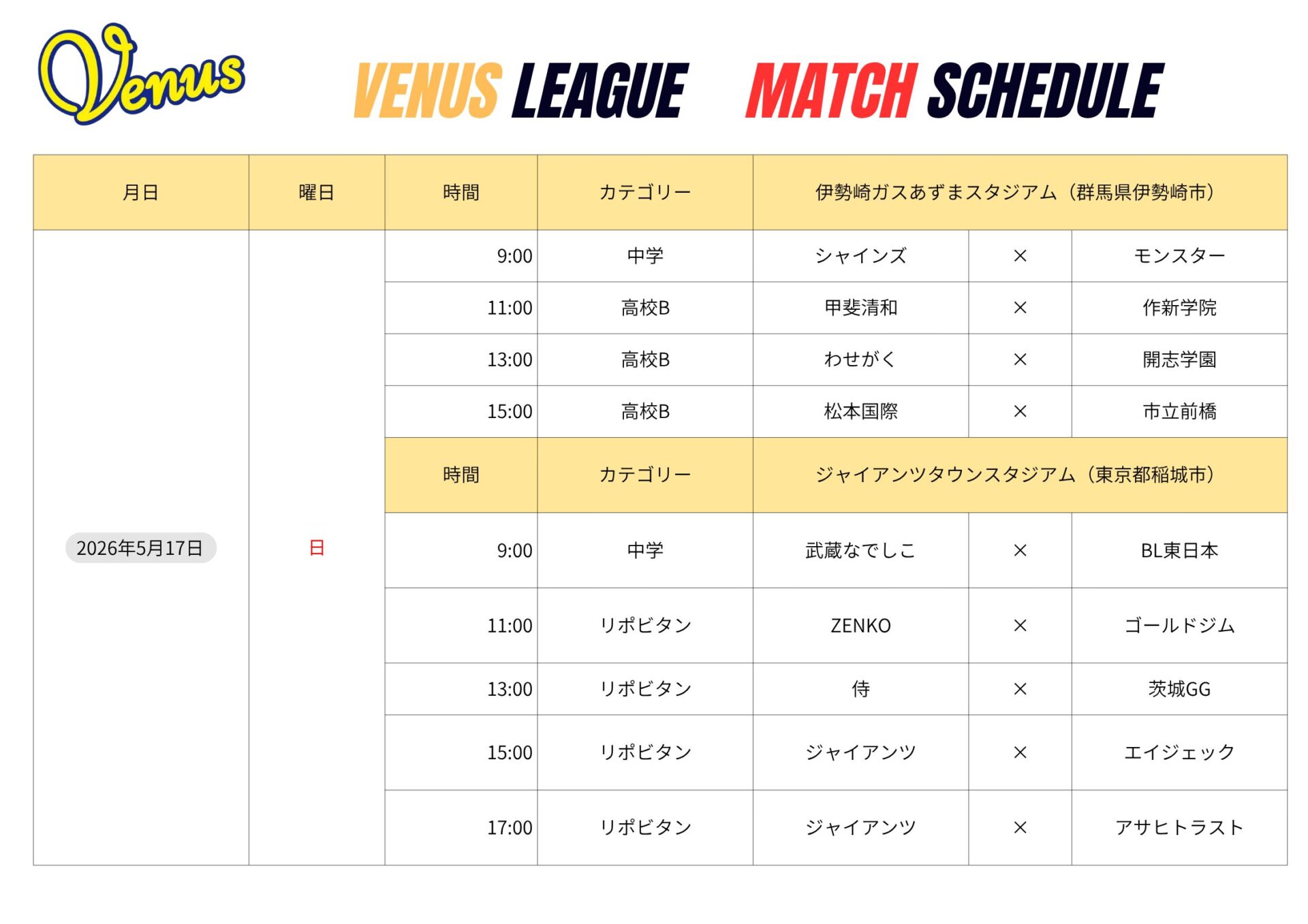 5月日程 | 関東女子硬式野球連盟ホームぺージ