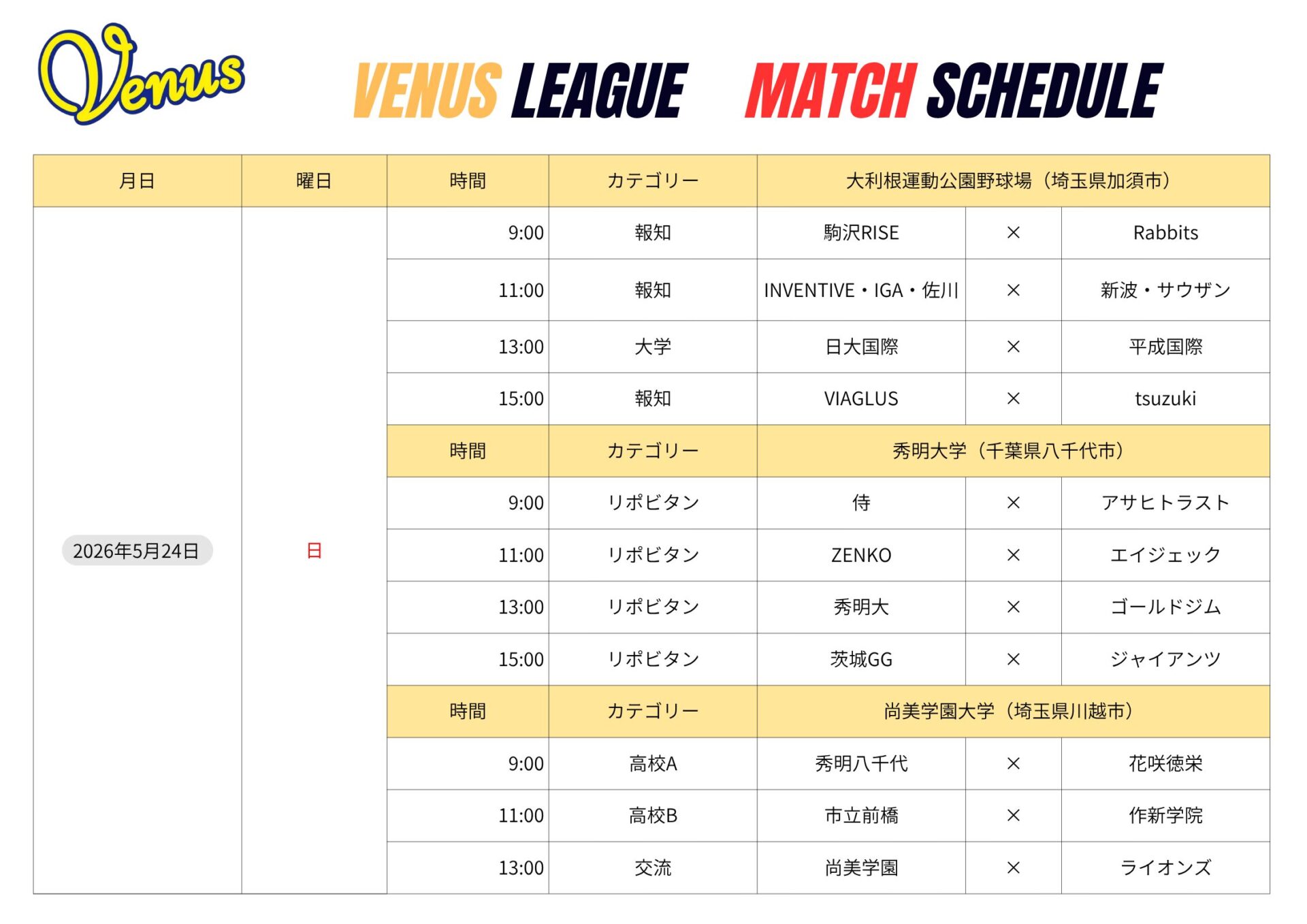 5月日程 | 関東女子硬式野球連盟ホームぺージ