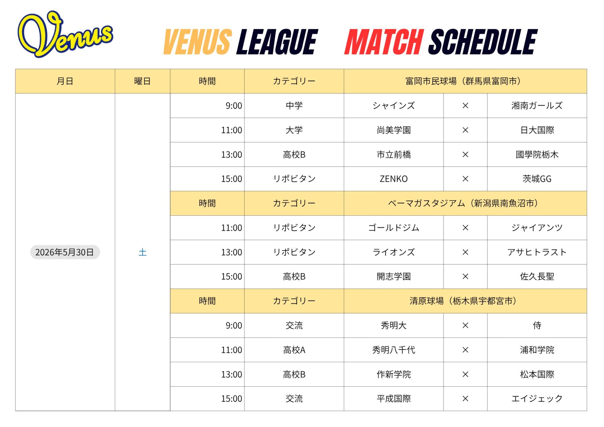 5月日程 | 関東女子硬式野球連盟ホームぺージ