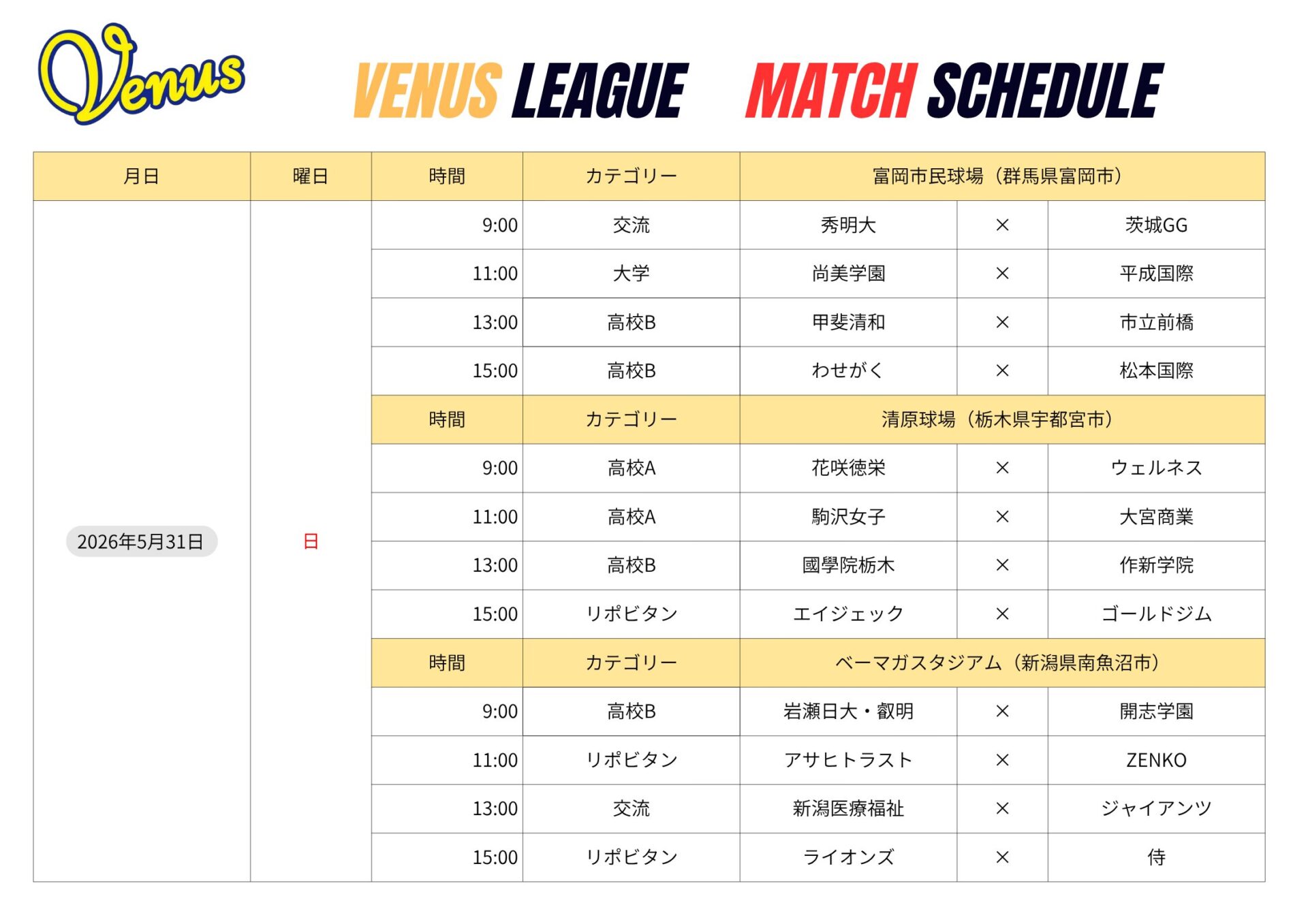 5月日程 | 関東女子硬式野球連盟ホームぺージ
