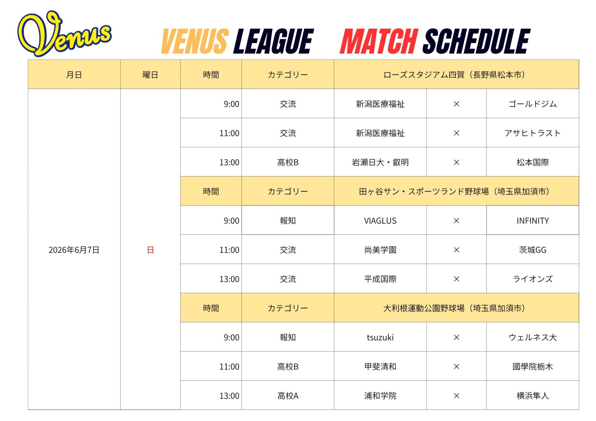 6月日程 | 関東女子硬式野球連盟ホームぺージ
