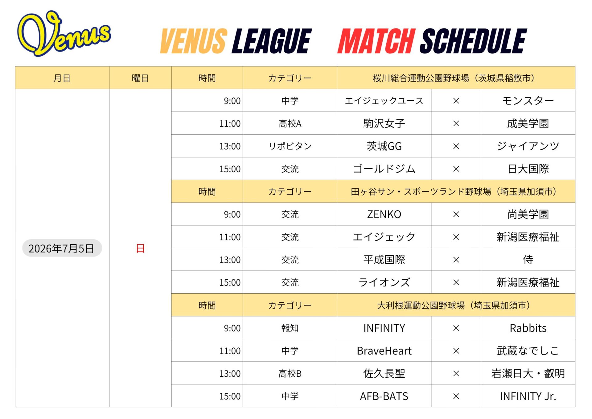 7月日程 | 関東女子硬式野球連盟ホームぺージ