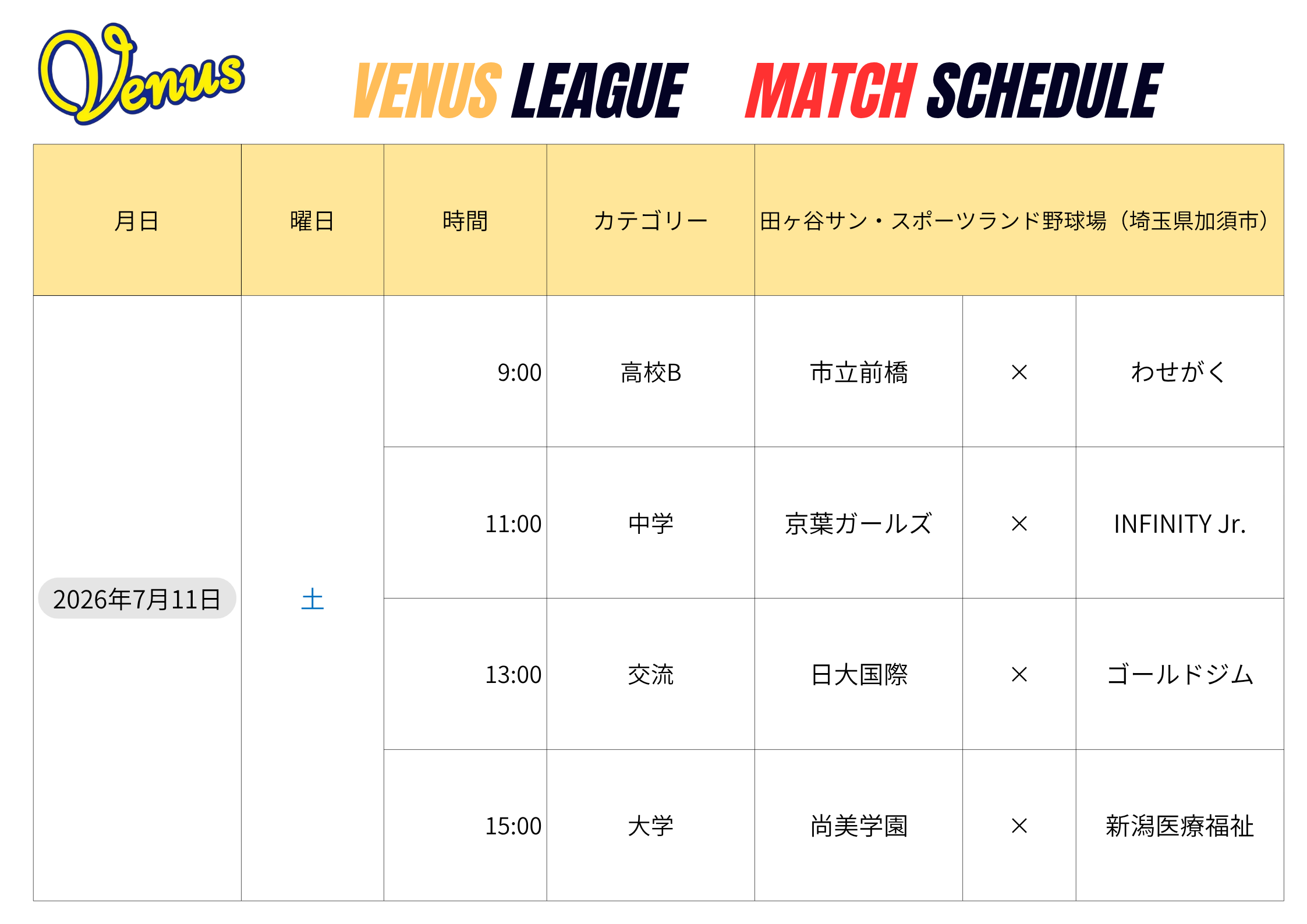 7月日程 | 関東女子硬式野球連盟ホームぺージ