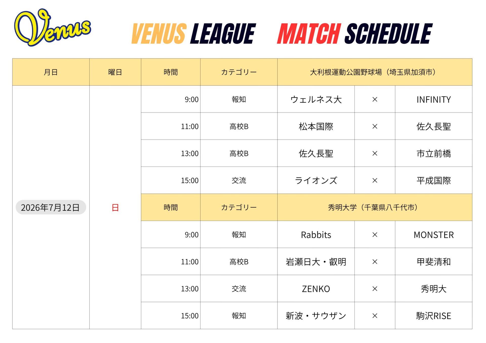 7月日程 | 関東女子硬式野球連盟ホームぺージ