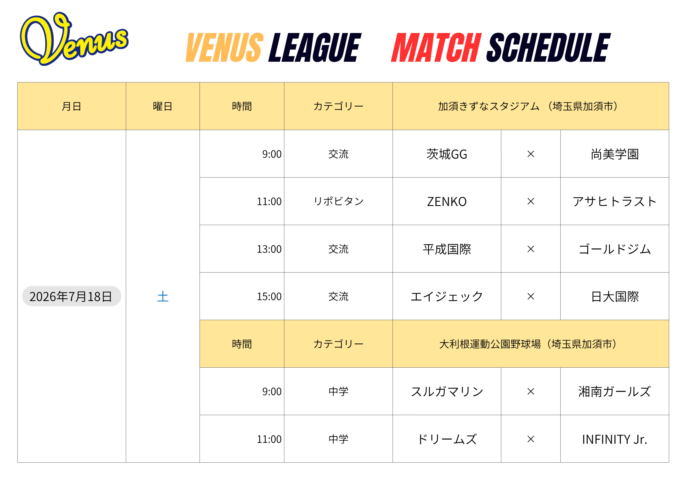 7月日程 | 関東女子硬式野球連盟ホームぺージ