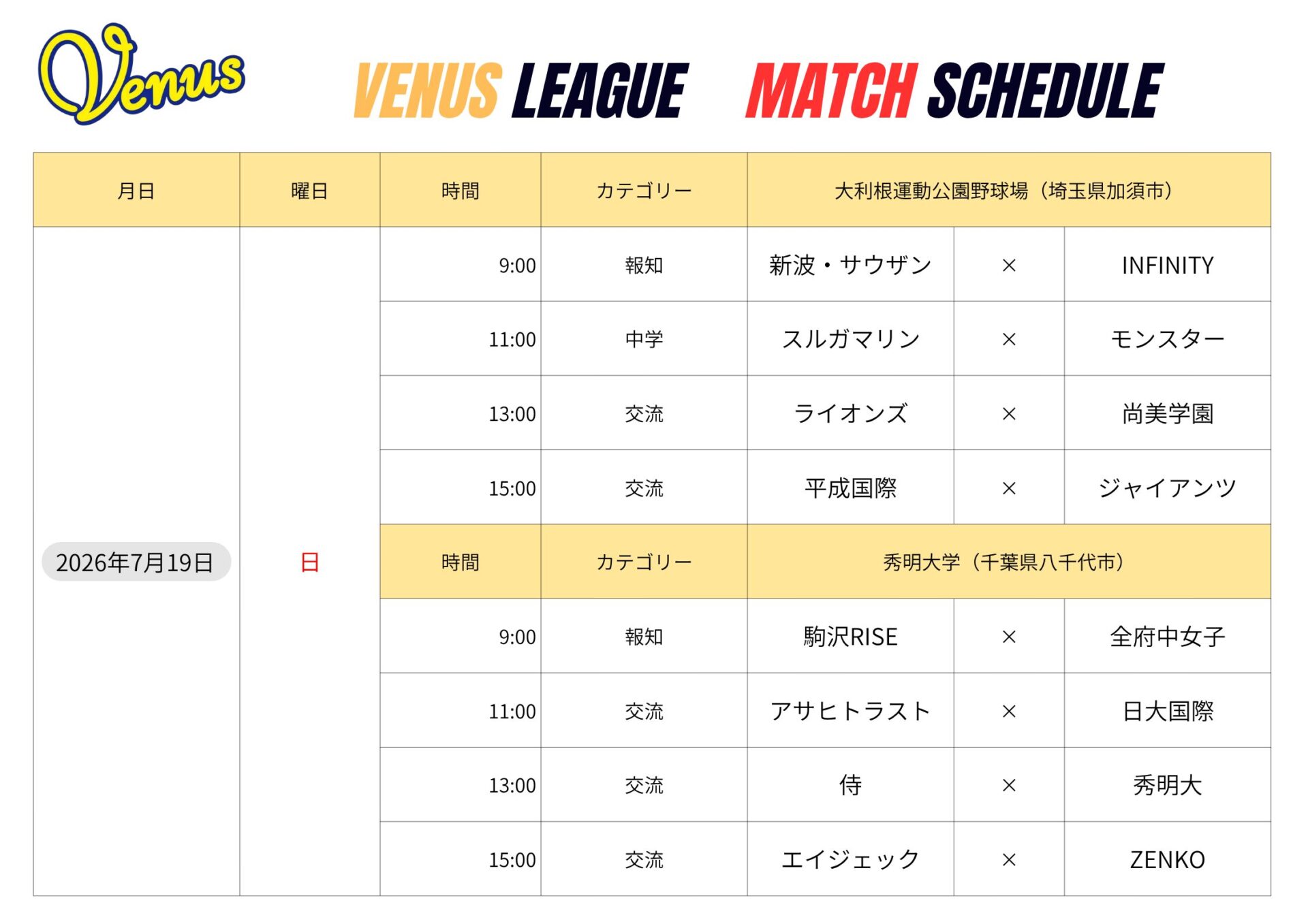 7月日程 | 関東女子硬式野球連盟ホームぺージ