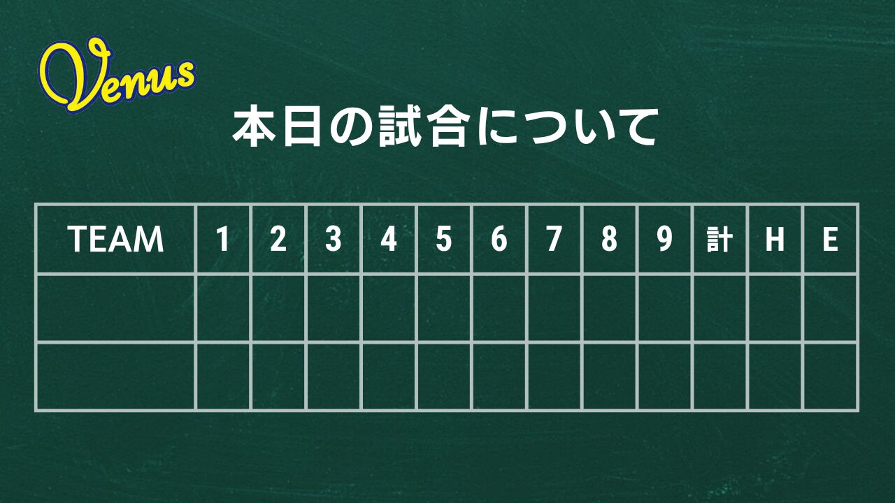 本日の試合について