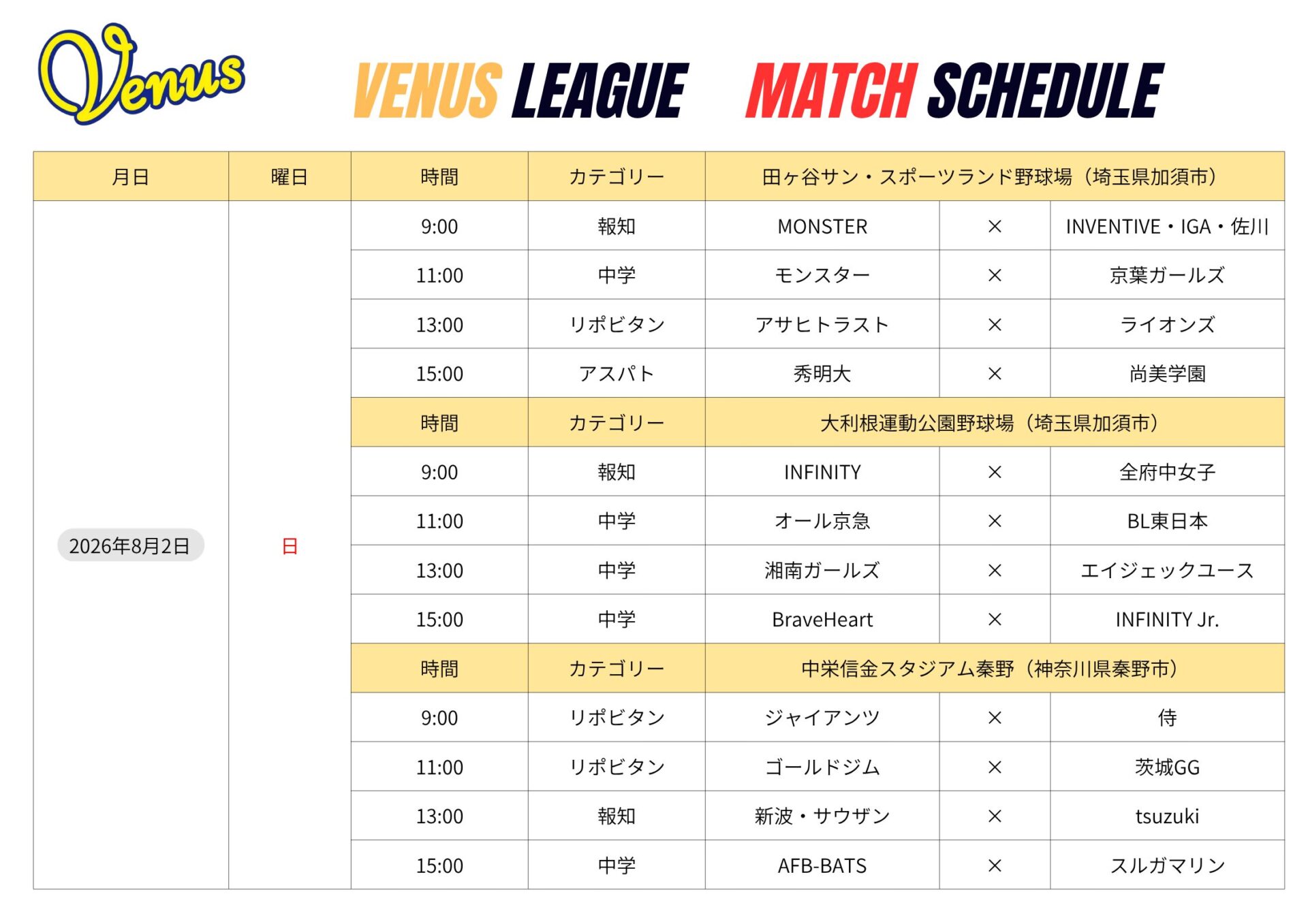 8月日程 | 関東女子硬式野球連盟ホームぺージ
